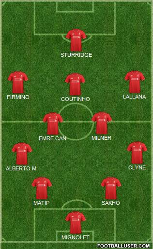 Liverpool Formation 2016