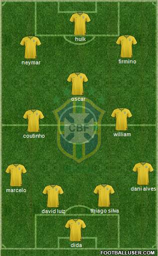 Brazil Formation 2016