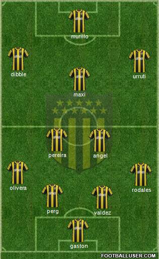 Club Atlético Peñarol Formation 2016
