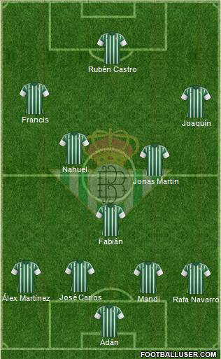 Real Betis B., S.A.D. Formation 2016