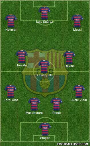F.C. Barcelona Formation 2016