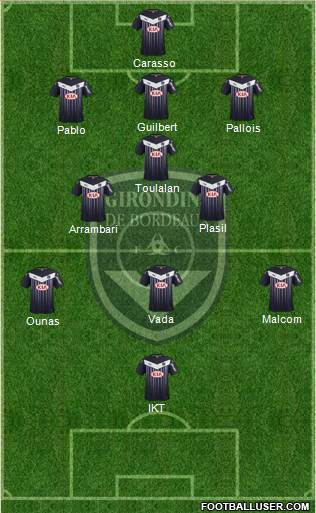 FC Girondins de Bordeaux Formation 2016