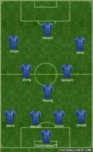Chelsea Formation 2016