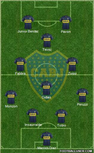 Boca Juniors Formation 2016
