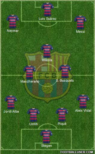 F.C. Barcelona Formation 2016