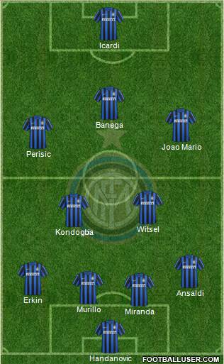 F.C. Internazionale Formation 2016