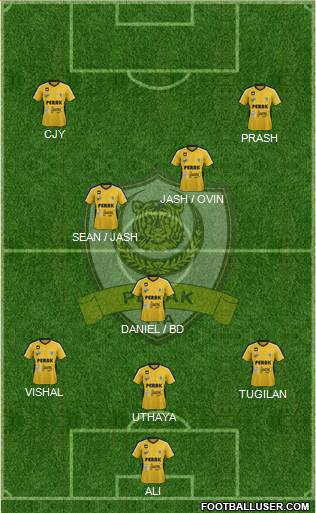 Perak Formation 2016