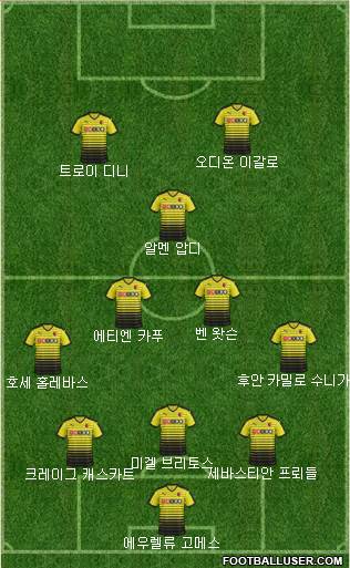 Watford Formation 2016