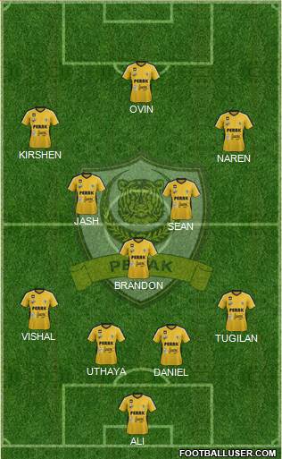 Perak Formation 2016
