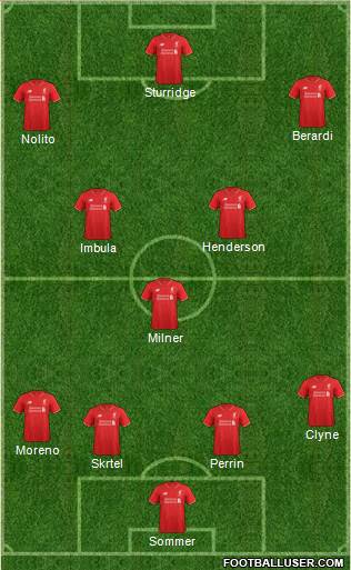 Liverpool Formation 2016