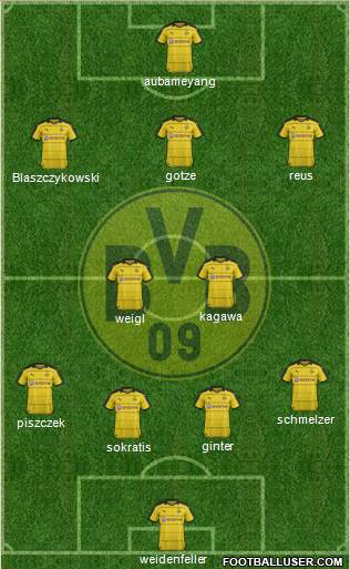 Borussia Dortmund Formation 2016