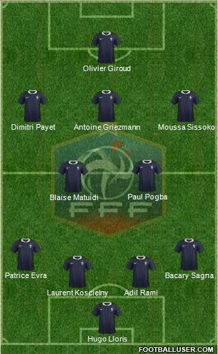 France Formation 2016