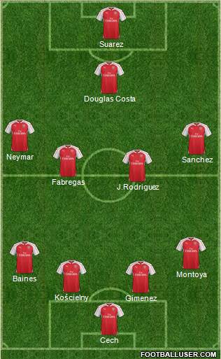 Arsenal Formation 2016