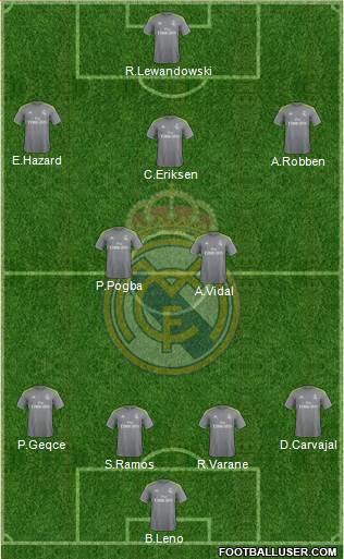 R. Madrid Castilla Formation 2016