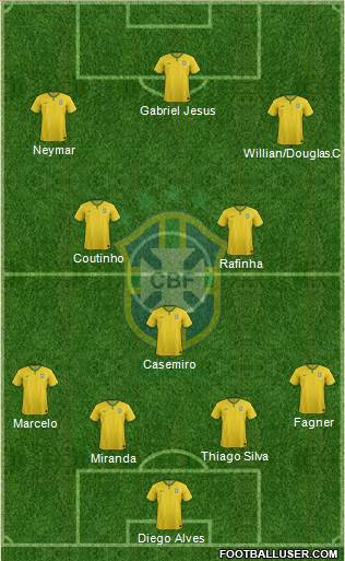 Brazil Formation 2016