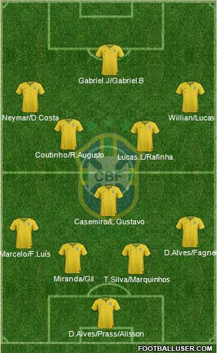 Brazil Formation 2016