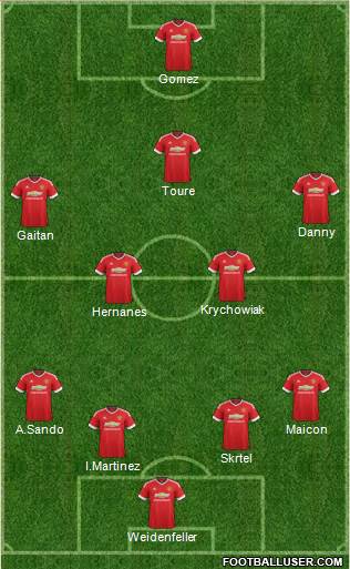 Manchester United Formation 2016
