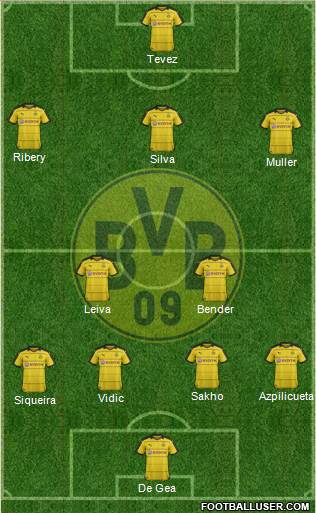 Borussia Dortmund Formation 2016