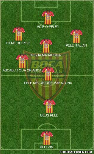 Boca Unidos Formation 2016