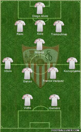 Sevilla F.C., S.A.D. Formation 2016