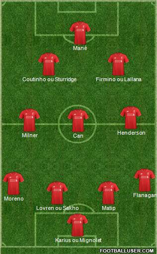 Liverpool Formation 2016