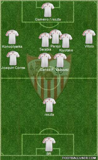 Sevilla F.C., S.A.D. Formation 2016