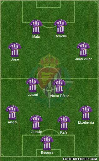 R. Valladolid C.F., S.A.D. Formation 2016