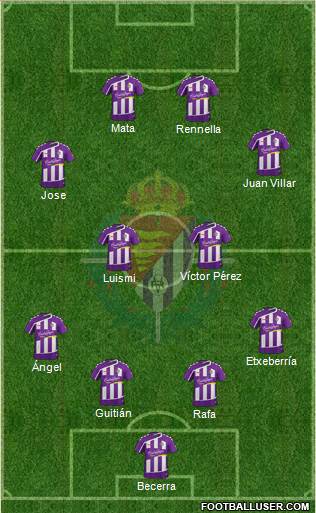 R. Valladolid C.F., S.A.D. Formation 2016