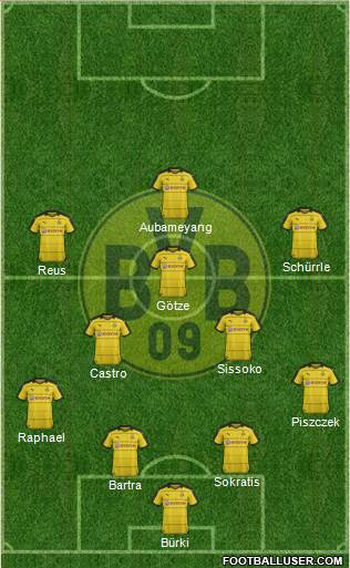 Borussia Dortmund Formation 2016