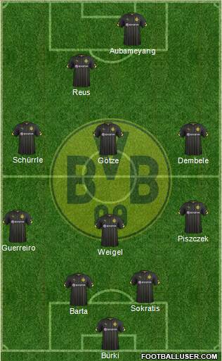 Borussia Dortmund Formation 2016