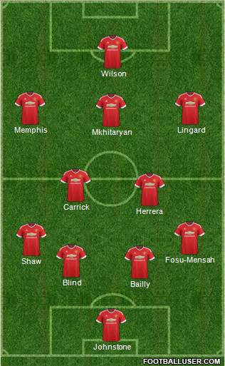 Manchester United Formation 2016