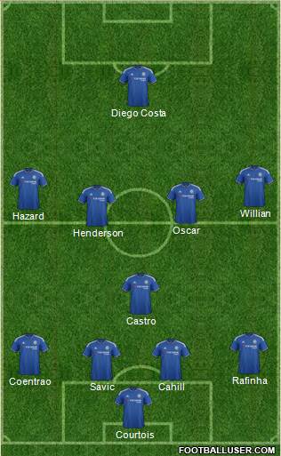 Chelsea Formation 2016