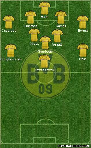 Borussia Dortmund Formation 2016