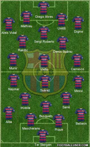 F.C. Barcelona Formation 2016