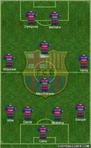 F.C. Barcelona Formation 2016