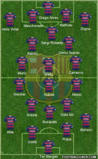F.C. Barcelona Formation 2016