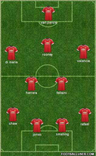 Manchester United Formation 2016