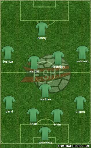 Albania Formation 2016