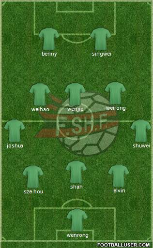 Albania Formation 2016