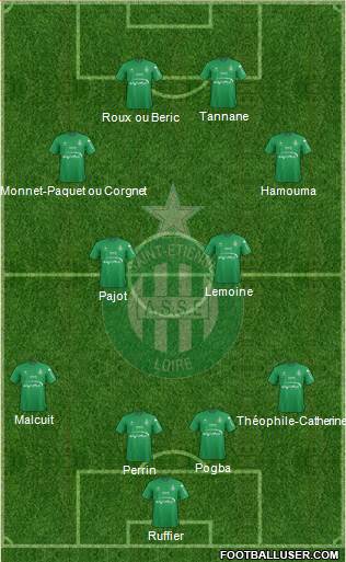 A.S. Saint-Etienne Formation 2016