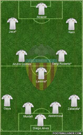 Valencia C.F., S.A.D. Formation 2016