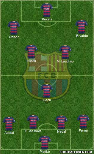 F.C. Barcelona Formation 2016
