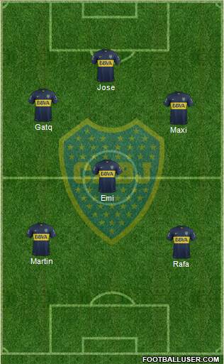 Boca Juniors Formation 2016