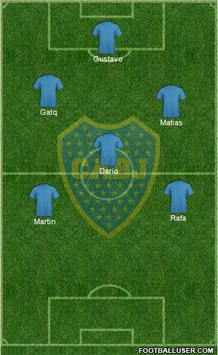 Boca Juniors Formation 2016