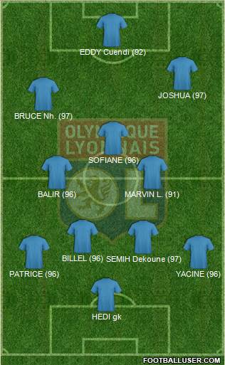 Olympique Lyonnais Formation 2016