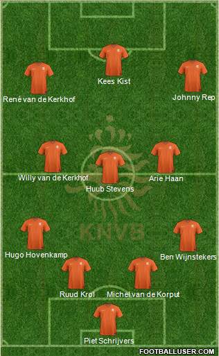 Holland Formation 2016