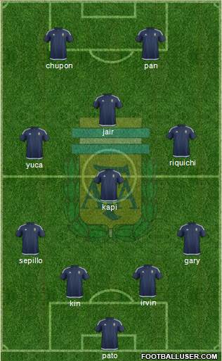 Argentina Formation 2016