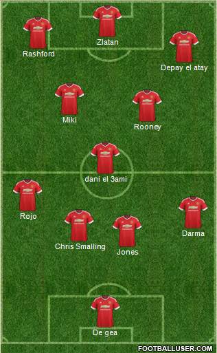 Manchester United Formation 2016