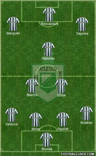 CDC Atlético Nacional Formation 2016
