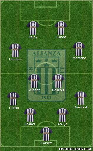 C Alianza Lima Formation 2016